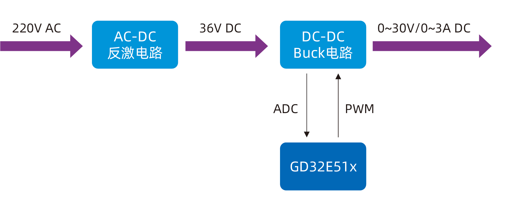 90w.jpg